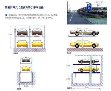 立體車庫(kù)的建立為何關(guān)注度高