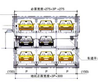 停車設(shè)備